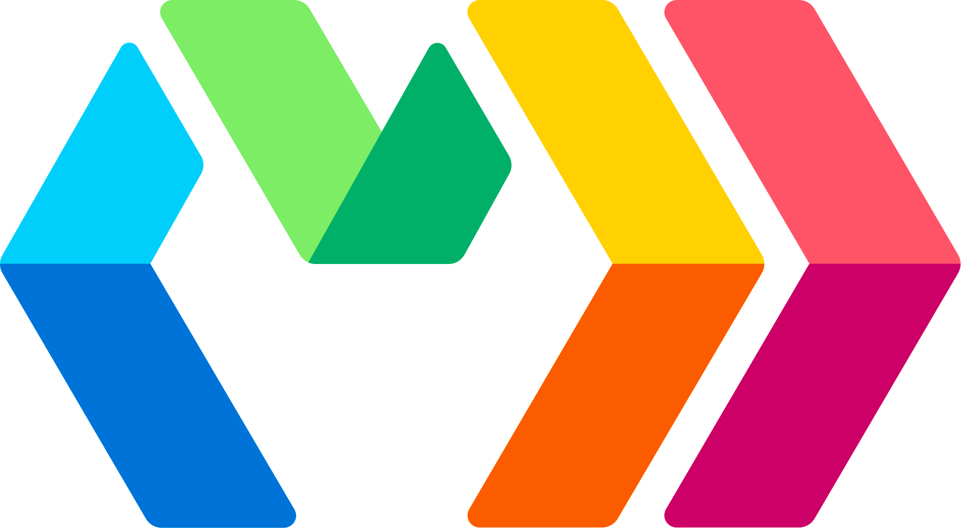 Marko VSCode